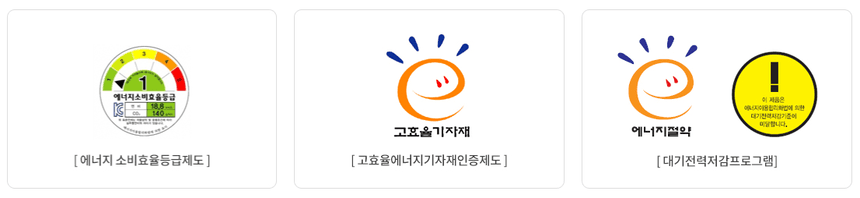 에너지소비효율등급, 고효율에너지기자재인증, 대기전력저감프로그램 안내