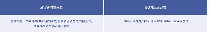 멸균 밸리데이션 적용범위 도식