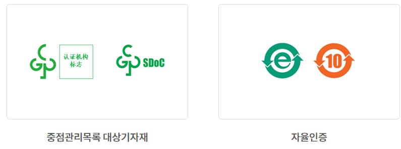 China RoHS 인증 라벨 표시 예시